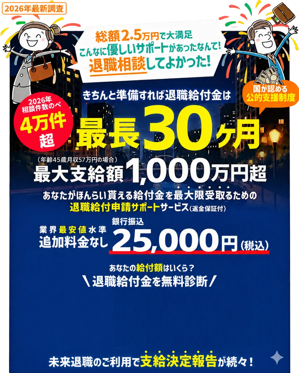 2026年最新調査。未来退職は相談件数4万件超。退職給付金は最長30ヶ月、45歳・月収57万円の場合は最大支給額1,000万円超。業界最安値水準。銀行振込25,000円（税込）。追加料金・成功報酬なし。