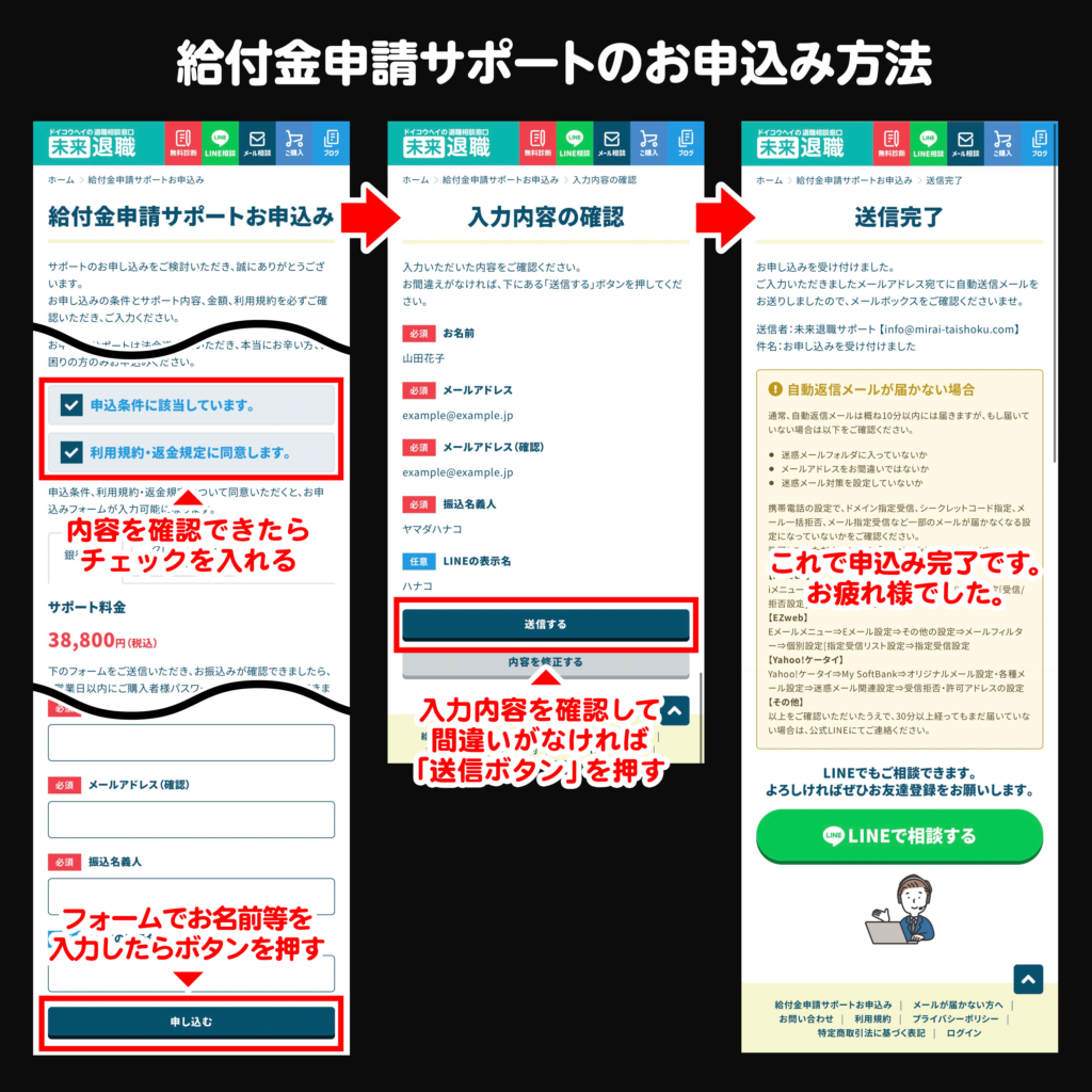 申し込みフロー図